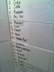 P�ngale nombre al ...Name the ...